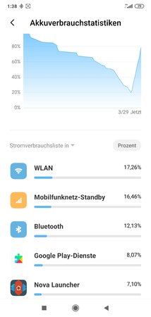 Screenshot_2020-03-29-01-38-35-521_com.miui.securitycenter.jpg