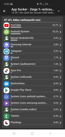 Screenshot_20200330-120252_GSam Battery Monitor Pro.jpg