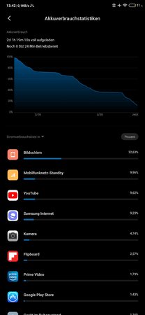 Screenshot_2020-03-30-13-42-22-834_com.miui.securitycenter.jpg