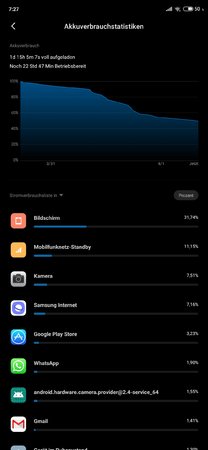 Screenshot_2020-04-01-07-27-24-036_com.miui.securitycenter.jpg