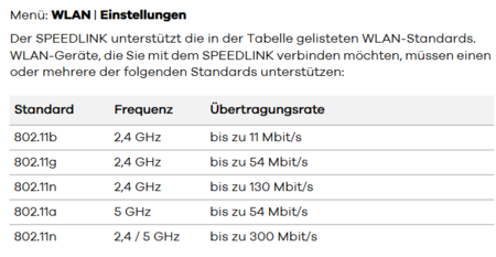 speedlink.PNG