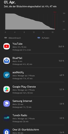 Screenshot_20200401-205656_Device care.jpg