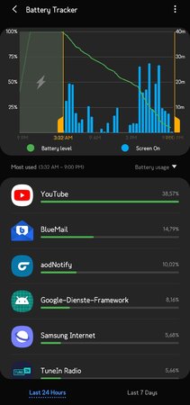Screenshot_20200401-205729_Battery Tracker.jpg