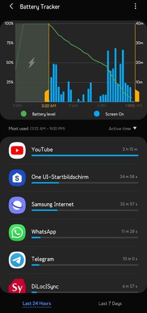Screenshot_20200401-205739_Battery Tracker.jpg