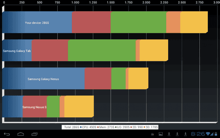 screenshot2012052508270.png