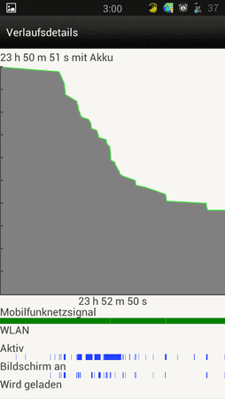 Screenshot_2012-05-27-03-00-34.png