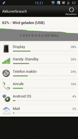 Screenshot_2012-05-28-15-21-17.png
