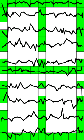 SGS IIG.png