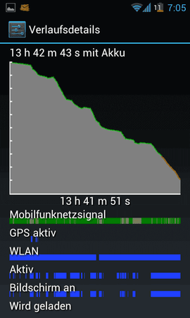 Screenshot_2012-04-05-07-06-01.png