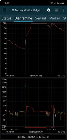 Screenshot_20200406-144921_3C Battery Monitor Widget.jpg