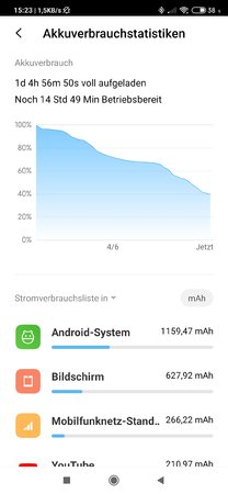Screenshot_2020-04-06-15-23-52-797_com.miui.securitycenter.jpg