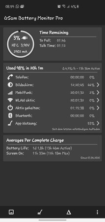 Screenshot_20200408-085907_GSam Battery Monitor Pro.jpg