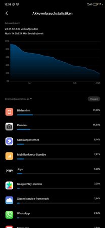 Screenshot_2020-04-08-12-38-49-052_com.miui.securitycenter.jpg