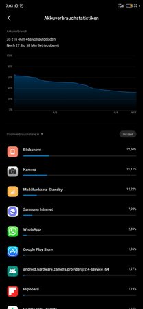 Screenshot_2020-04-06-07-03-51-814_com.miui.securitycenter.jpg