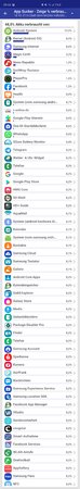 Screenshot_20200412-094445_GSam Battery Monitor.jpg