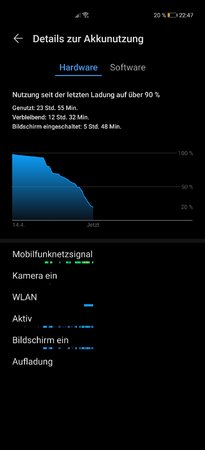 Screenshot_20200414_224741_com.huawei.systemmanager.jpg