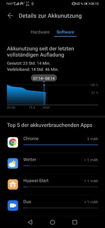 Screenshot_20200415_081533_com.huawei.systemmanager.jpg