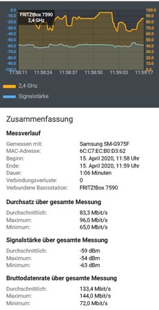 S10+FB7590_2,4GHz.jpg