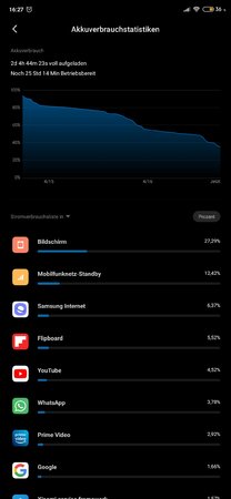 Screenshot_2020-04-16-16-27-15-004_com.miui.securitycenter.jpg