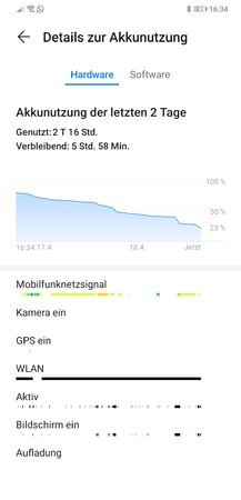 Screenshot_20200418_163455_com.huawei.systemmanager.jpg