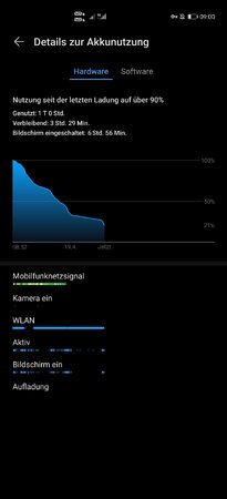 Screenshot_20200419_090015_com.huawei.systemmanager.jpg