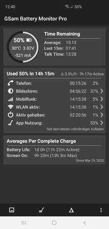 Screenshot_20200420-124000_GSam Battery Monitor Pro.jpg