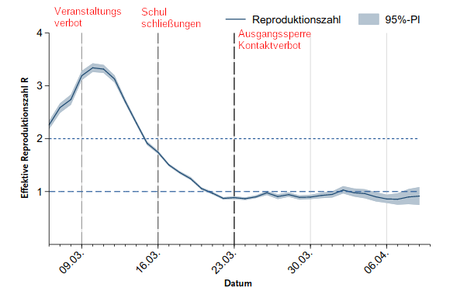 Bildschirmfoto vom 2020-04-19 22-52-35.png