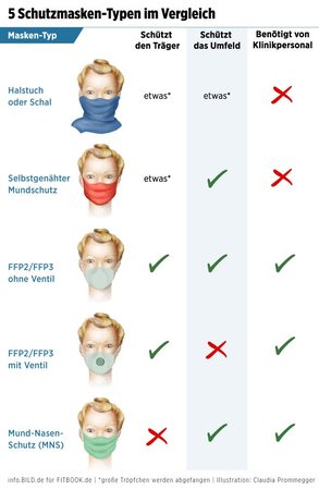 masken_1587135989.jpeg