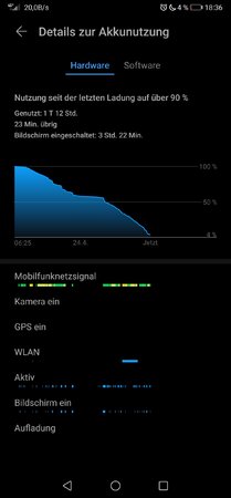 Screenshot_20200424_183634_com.huawei.systemmanager.jpg