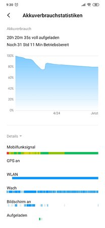 Screenshot_2020-04-24-09-30-49-925_com.miui.securitycenter.jpg