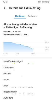 Screenshot_20200429_190231_com.huawei.systemmanager.jpg