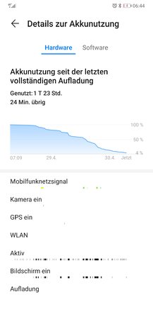 Screenshot_20200430_064443_com.huawei.systemmanager.jpg