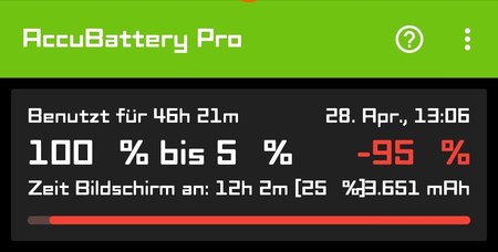 Screenshot_20200430-113235_AccuBattery.jpg