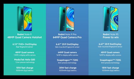 Xiaomi_Redmi_Note_9_Trio_komplett.jpg