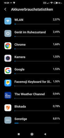 Screenshot_2020-05-04-10-24-08-878_com.miui.securitycenter.jpg