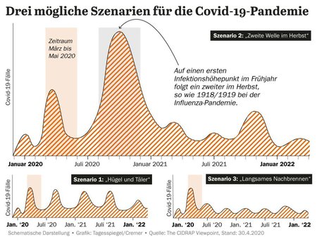 Szenarien.jpg