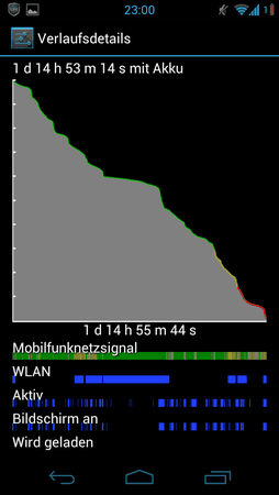 Screenshot_2012-05-30-23-00-30.png