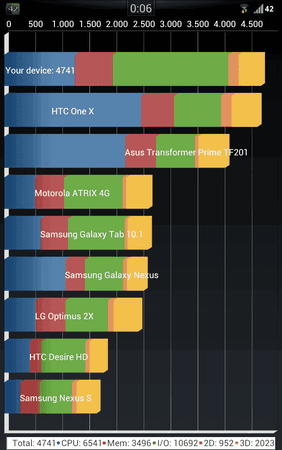 Screenshot_2012-06-02-00-06-58.png