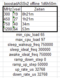 boostedASSv2.png