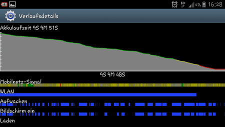 Screenshot_2012-06-02-16-28-37.png