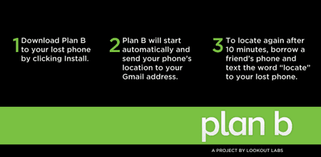 plan_b_featured_image.png