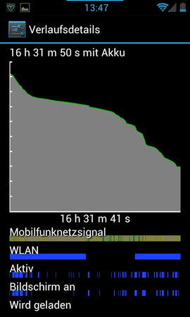 Screenshot_2012-06-04-13-47-12.png