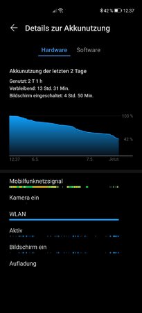 Screenshot_20200507_123732_com.huawei.systemmanager.jpg