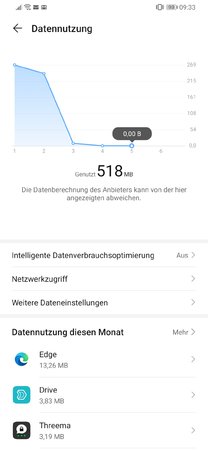Screenshot_20200505_093307_com.huawei.systemmanager.jpg
