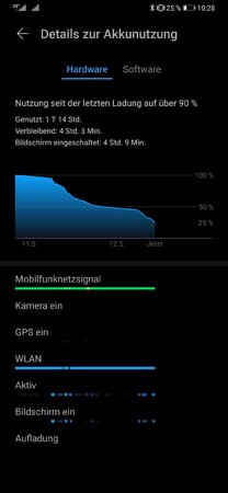 Screenshot_20200512_102821_com.huawei.systemmanager.jpg