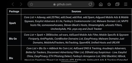 Screenshot_20200505-175054_Samsung Internet.jpg