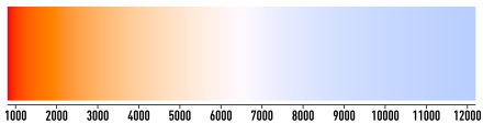 440px-Color_temperature_black_body_800-12200K.svg.png