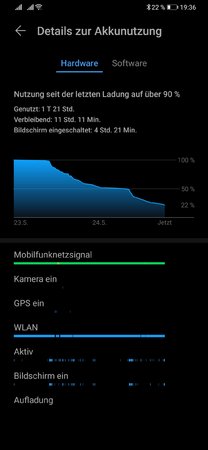 Screenshot_20200524_193610_com.huawei.systemmanager.jpg