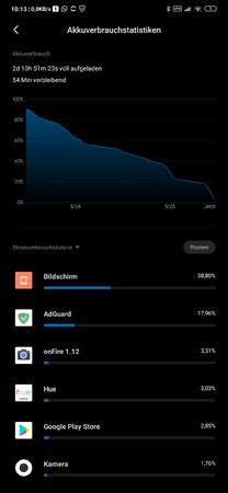 Screenshot_2020-05-25-10-13-53-455_com.miui.securitycenter.jpg