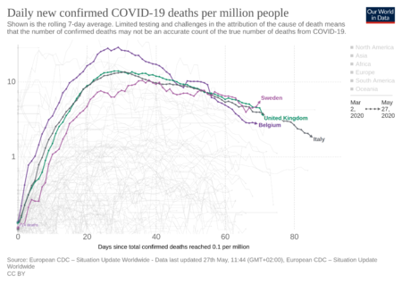 coronavirus-data-explorer.png
